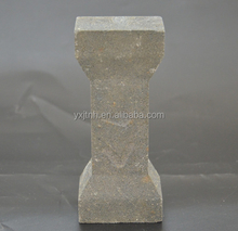 Widerstand-Brennofen der hohen Temperatur gibt Unglazed Silikon-Karbid-Spalte bekannt